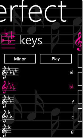 ByKeySignature